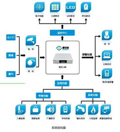 辉锐天眼“墅安居”产品成功应用于水清木华别墅区，引领智慧安防新篇章